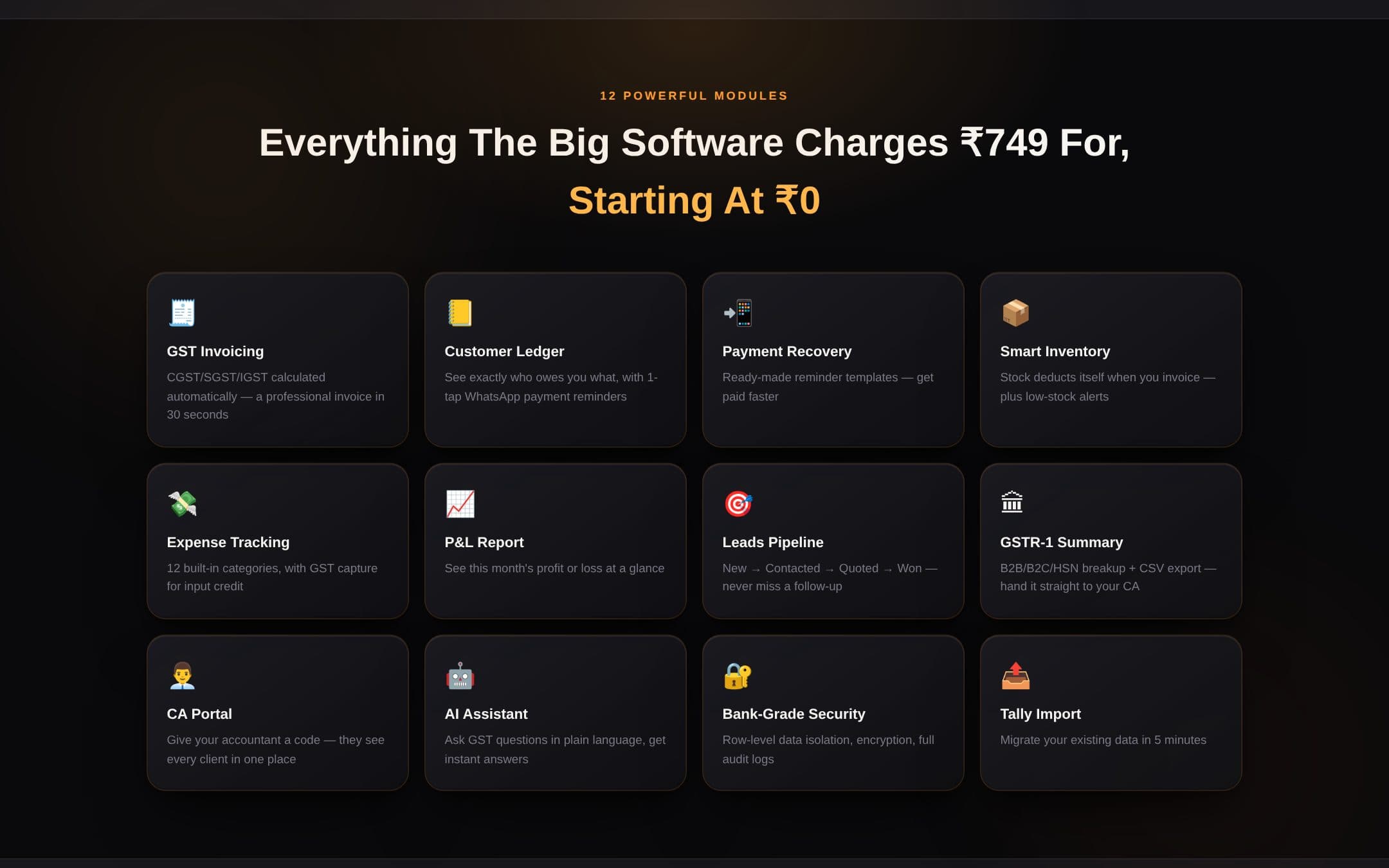 The twelve BizGST Pro modules